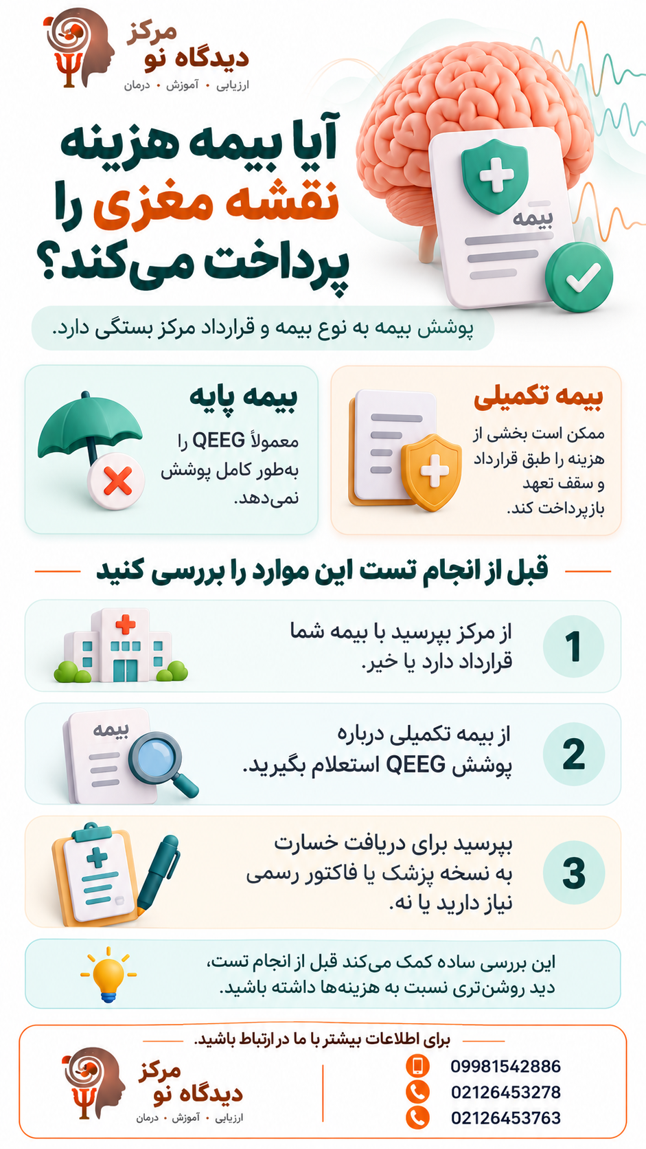 آیا بیمه هزینه نقشه مغزی را پرداخت میکند؟