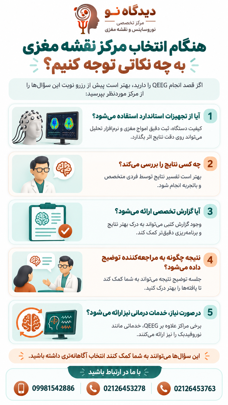هنگام انتخاب مرکز نقشه مغزی به چه نکاتی توجه کنیم؟