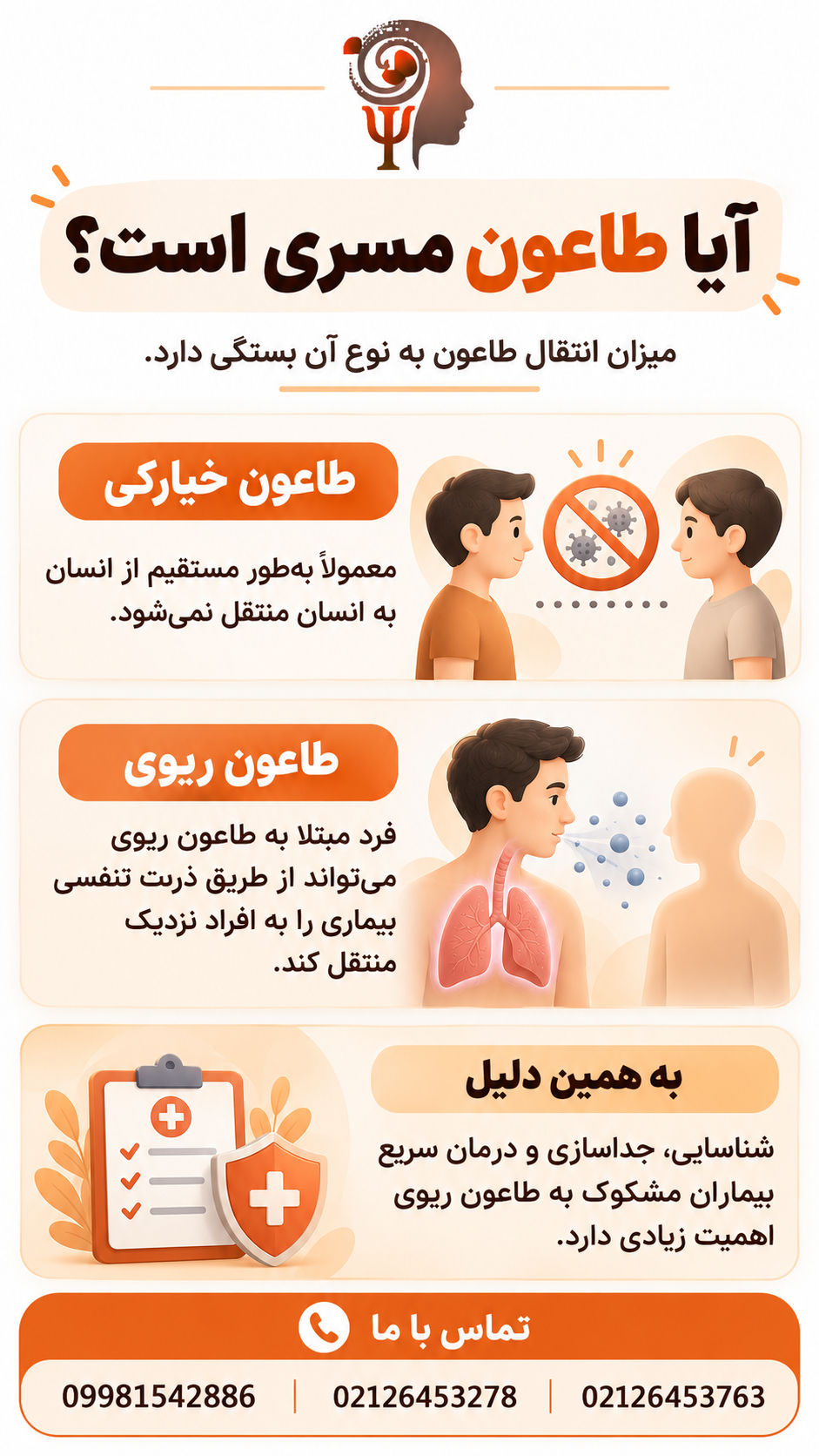 آیا طاعون مسری است؟